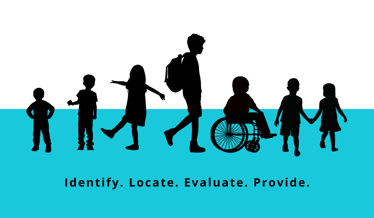 outline of several children, textreads Identify. Locate, Evaluate. Provide.