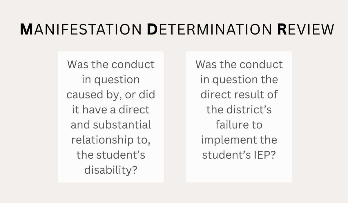 Manifestation Determination Review. Was the conduct in question caused by, or did it have a direct and substantial relationship to, the student’s disability? Was the conduct in question the direct result of the district’s failure to implement the student’s IEP?